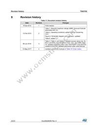 TSX3702IST Datasheet Page 22