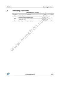 TSX393IPT Datasheet Page 5