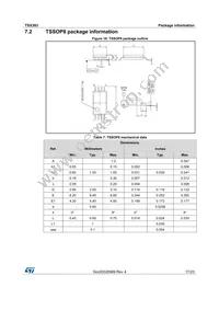 TSX393IPT Datasheet Page 17