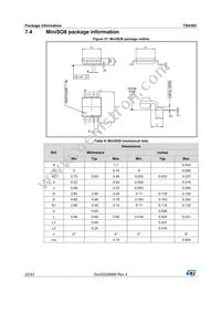 TSX393IPT Datasheet Page 20