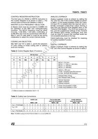 TSX5070FN013TR Datasheet Page 9