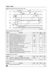 TSX5070FN013TR Datasheet Page 20