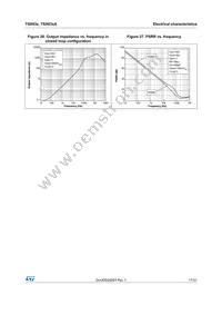 TSX632AIYST Datasheet Page 17