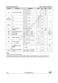 TSX712IYST Datasheet Page 6