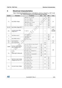 TSX7191AIYLT Datasheet Page 5