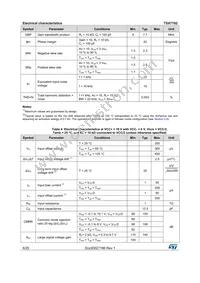 TSX7192IYST Datasheet Page 6