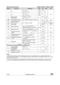 TSX923IST Datasheet Page 10