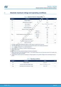 TSZ182IYST Datasheet Page 3