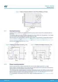 TSZ182IYST Datasheet Page 23