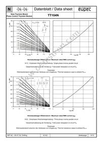 TT104N12KOFB2HPSA1 Datasheet Page 9