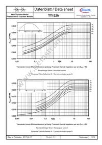 TT122N18KOFHPSA1 Datasheet Page 5