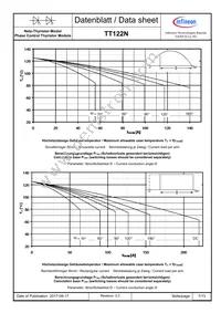 TT122N18KOFHPSA1 Datasheet Page 7