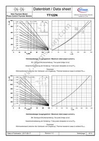 TT122N18KOFHPSA1 Datasheet Page 8