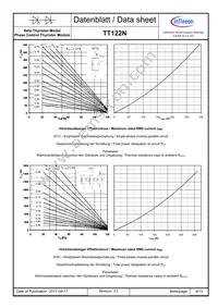 TT122N18KOFHPSA1 Datasheet Page 9