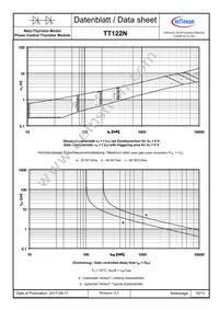 TT122N18KOFHPSA1 Datasheet Page 10