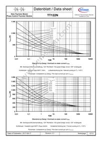 TT122N18KOFHPSA1 Datasheet Page 12