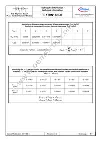 TT160N16SOFHPSA1 Datasheet Page 5