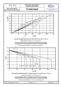 TT160N16SOFHPSA1 Datasheet Page 7