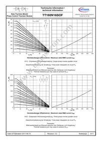 TT160N16SOFHPSA1 Datasheet Page 9