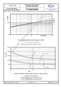 TT160N16SOFHPSA1 Datasheet Page 10