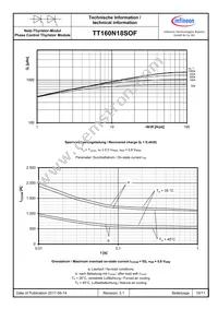 TT160N18SOFHPSA1 Datasheet Page 10