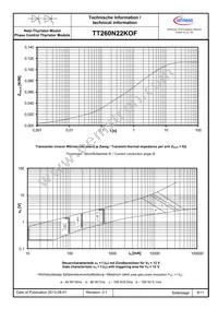 TT260N22KOFHPSA1 Datasheet Page 6