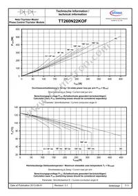 TT260N22KOFHPSA1 Datasheet Page 7