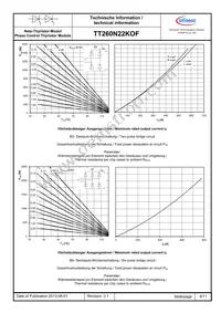 TT260N22KOFHPSA1 Datasheet Page 8