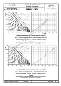 TT260N22KOFHPSA1 Datasheet Page 9