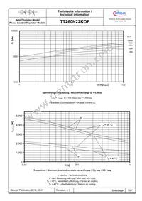 TT260N22KOFHPSA1 Datasheet Page 10