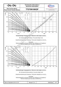 TT270N16KOFHPSA1 Datasheet Page 8