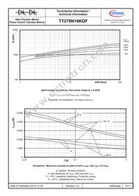 TT270N16KOFHPSA1 Datasheet Page 10