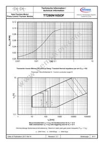 TT280N16SOFHPSA1 Datasheet Page 6