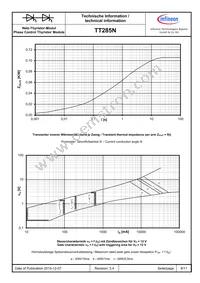 TT285N16KOFHPSA2 Datasheet Page 6