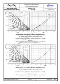 TT285N16KOFHPSA2 Datasheet Page 8