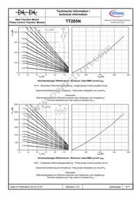 TT285N16KOFHPSA2 Datasheet Page 9