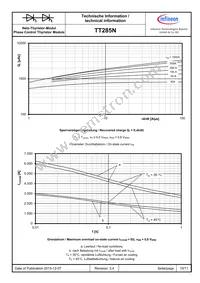 TT285N16KOFHPSA2 Datasheet Page 10