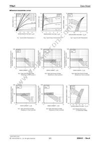 TT8J1TR Datasheet Page 3