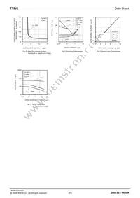 TT8J2TR Datasheet Page 4