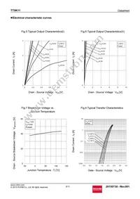 TT8K11TCR Datasheet Page 5