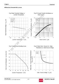 TT8K11TCR Datasheet Page 6