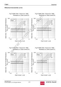 TT8K1TR Datasheet Page 8