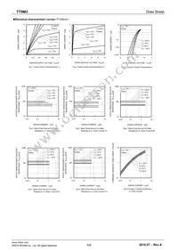 TT8M3TR Datasheet Page 4