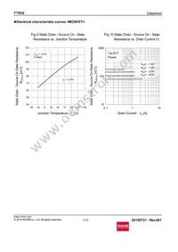 TT8U2TCR Datasheet Page 7