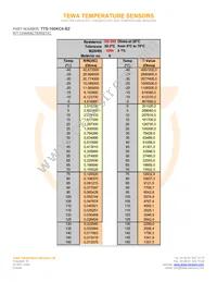 TTS-100KC6-BZ Datasheet Page 2