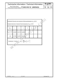 TTW3C85N16LOFHOSA1 Datasheet Page 4