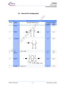 TUA 6020 Datasheet Page 11