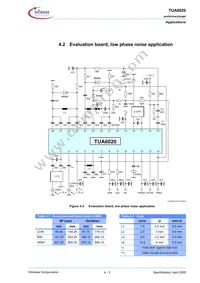 TUA 6020 Datasheet Page 21