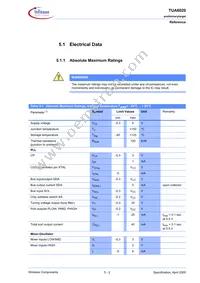 TUA 6020 Datasheet Page 23