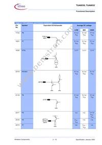 TUA 6030 Datasheet Page 15